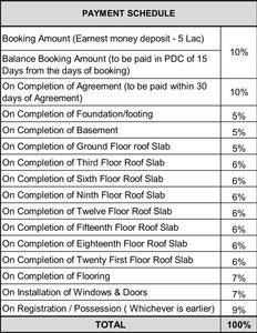 Project Image of 1515.0 - 1660.0 Sq.ft 3 BHK Apartment for buy in Bren Avaana