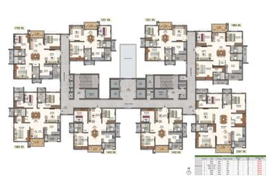 Project Image of 1251.0 - 2307.0 Sq.ft 2 BHK Apartment for buy in Aparna Synergy
