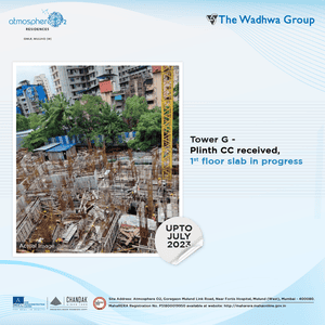 Project Image of 584.0 - 892.0 Sq.ft 2 BHK Apartment for buy in Atmosphere O2 Tower G