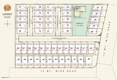 Project Image of 1405.66 - 1844.61 Sq.ft 4 BHK Villa for buy in Shilp Sparsh