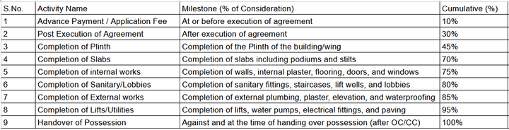 Gallery Cover Pic of Parshiv Shree Dayaram Residency 1F