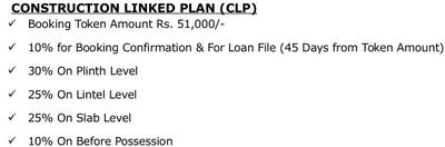 Project Image of 1188.0 - 1440.0 Sq.ft 2 BHK Apartment for buy in Parshwanath Divine