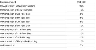 Project Image of 1070.0 - 2485.0 Sq.ft 2 BHK Apartment for buy in Makuta My Space