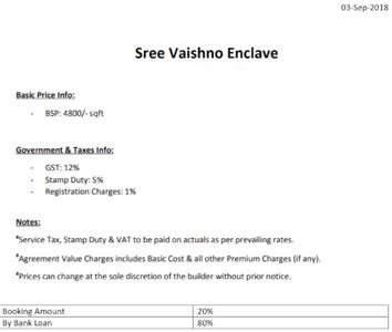 Project Image of 1824.0 - 2011.0 Sq.ft 3 BHK Villa for buy in Sree Vaishno Enclave
