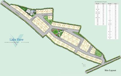 Project Image of 3060.0 - 3140.0 Sq.ft 4 BHK Villa for buy in Vertex Lake View