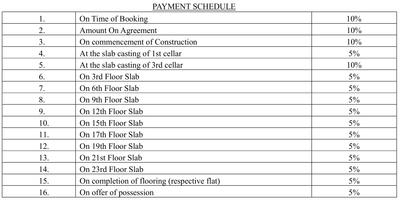 Project Image of 955.0 - 1808.0 Sq.ft 2 BHK Apartment for buy in Unnati Shreerath