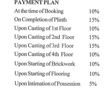 Silver Galaxy Construction Linked Payment (CLP) 1
