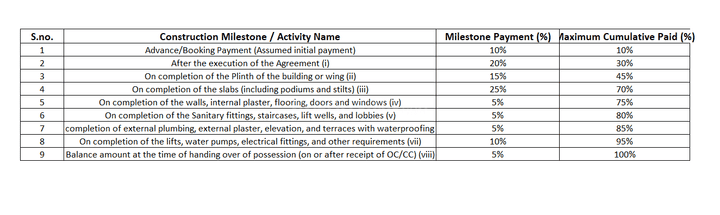 Gallery Cover Pic of Aspire Avenue