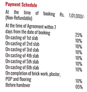 Project Image of 855.0 - 1380.0 Sq.ft 2 BHK Apartment for buy in Hritam Chandrika Enclave