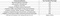 Amar Majestic Construction Linked Payment (CLP) 1