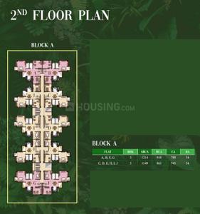 Project Image of 745.0 - 788.0 Sq.ft 3 BHK Apartment for buy in Protech Dharapur Phase III Block A