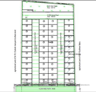 Project Image of 1120.31 - 1741.06 Sq.ft Residential Plot Plot for buy in Chamarthy Sravan Suryakrishna Surya Elite