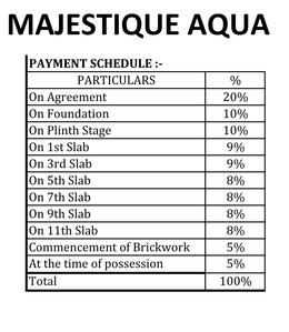 Project Image of 207.85 - 750.0 Sq.ft 1 RK Apartment for buy in Majestique Aqua