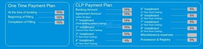 Project Image of 990.0 - 1335.0 Sq.ft 2 BHK Apartment for buy in DPM Dhanraj Villa