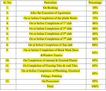 Prime Kingdom Construction Linked Payment (CLP) 1