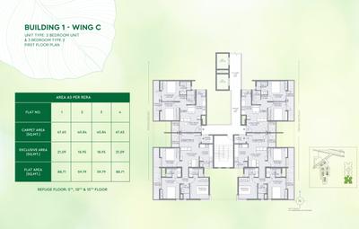 Project Image of 439.0 - 930.0 Sq.ft 2 BHK Apartment for buy in Godrej Greens