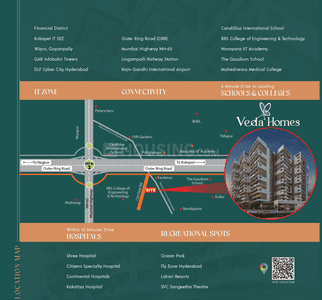 Project Image of 1640.0 - 2210.0 Sq.ft 3 BHK Apartment for buy in Veda Homes