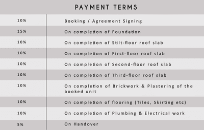 Project Image of 886.0 - 946.0 Sq.ft 2 BHK Apartment for buy in TVR Kaustubham Apartments