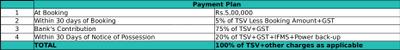 Project Image of 1194.79 - 1545.0 Sq.ft 2 BHK Apartment for buy in M3M Sierra 68