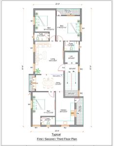 Project Image of 0.0 - 1395.0 Sq.ft 3 BHK Apartment for buy in Super Foundation Mandaveli