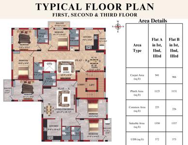 Project Image of 1350.0 - 1357.0 Sq.ft 3 BHK Apartment for buy in Sree Guru Sukriti