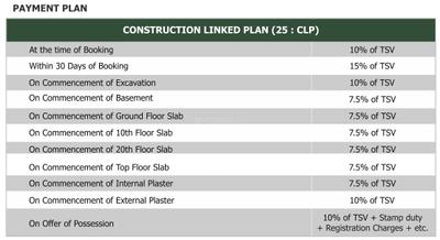 Project Image of 1410.0 - 1559.0 Sq.ft 3 BHK Apartment for buy in JMS Silver Living