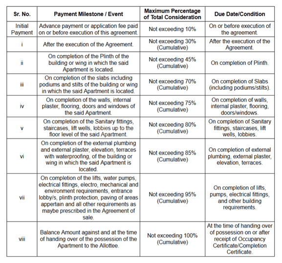 Gallery Cover Pic of Adikara Elite