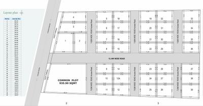 Project Image of 1402.86 - 3027.24 Sq.ft Residential Plot Plot for buy in Greenfields Greenfields