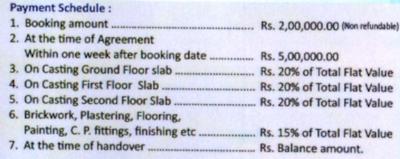 Project Image of 1011.0 - 1400.0 Sq.ft 2 BHK Apartment for buy in HTN Om Plaza
