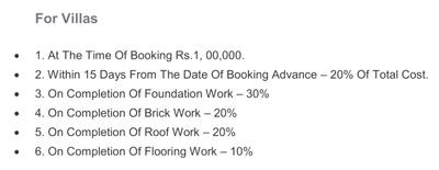 Project Image of 420.0 - 1500.0 Sq.ft Residential Plot Plot for buy in Colorhomes Emerald Village