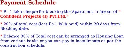 Project Image of 1095.0 - 1300.0 Sq.ft 2 BHK Apartment for buy in Confident Avior