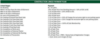 Project Image of 1228.0 - 1256.0 Sq.ft 3 BHK Apartment for buy in Emaar Imperial Gardens