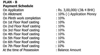 Project Image of 3425.0 - 3628.0 Sq.ft 4 BHK Apartment for buy in Narayani Kashi Enclave