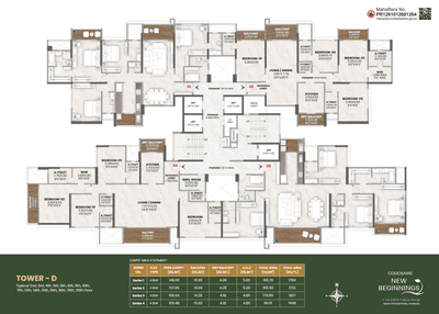 Project Image of 777.16 - 1944.0 Sq.ft 2 BHK Apartment for buy in Codename New Beginnings