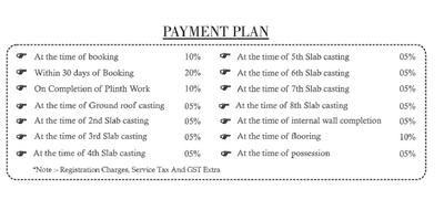 Project Image of 550.0 - 1015.0 Sq.ft 2 BHK Apartment for buy in Ashirwad IOB Galaxy Phase II