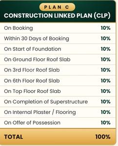 Project Image of 208.0 - 798.0 Sq.ft Studio Studio Apartment for buy in Krishna Galaxy