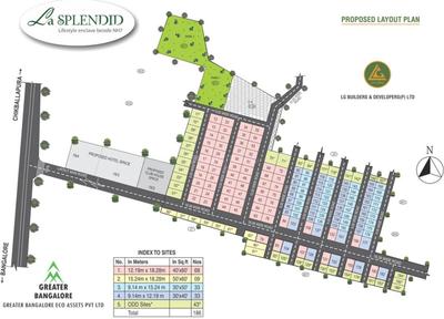 Project Image of 1200.0 - 3000.0 Sq.ft Residential Plot Plot for buy in Greater La Splendid