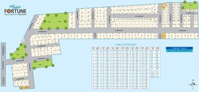 Project Image of 600.0 - 2400.0 Sq.ft Residential Plot Plot for buy in S And P Fortune