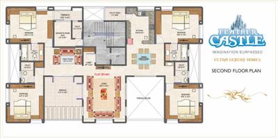 Project Image of 2535.0 - 2850.0 Sq.ft 4 BHK Apartment for buy in Mittal Feather Castle