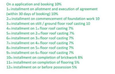Project Image of 1053.0 - 1385.0 Sq.ft 2 BHK Apartment for buy in Trellis Opel