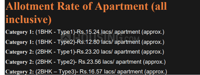 Project Image of 345.0 - 641.0 Sq.ft 1 BHK Apartment for buy in Raheja Krishna Housing Scheme