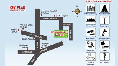 Project Image of 600.0 - 1100.0 Sq.ft Residential Plot Plot for buy in Moogambigai Garden