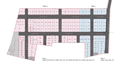 Project Image of 1161.0 - 2230.0 Sq.ft Residential Plot Plot for buy in Sri Baby Albatross Phase I