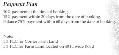 Project Image of 0.0 - 9072.0 Sq.ft Residential Plot Plot for buy in Sawera Country Farm
