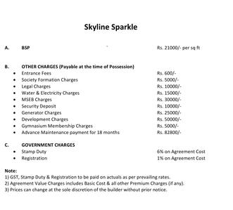 Project Image of 355.0 - 595.46 Sq.ft 1 RK Apartment for buy in Skyline Sparkle Wing C