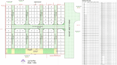 Project Image of 700.08 - 937.75 Sq.ft Residential Plot Plot for buy in Perish Bungalows