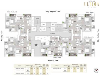 Project Image of 1157.0 - 1465.0 Sq.ft 3 BHK Apartment for buy in Rama Metro Life Ultima Residences Phase I