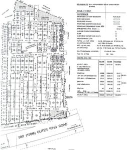 Project Image of 540.0 - 9000.0 Sq.ft Residential Plot Plot for buy in Sri Sri Gruhanirman Gruhanirman Aero Lights