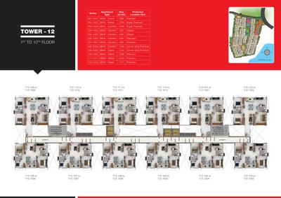 Project Image of 392.0 - 1346.0 Sq.ft 1 BHK Apartment for buy in Provident Kenworth