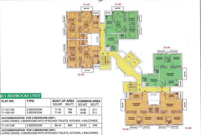 Project Image of 1800 Sq.ft 2 BHK Independent House for sale in Sector 43 for Rs. 32000000